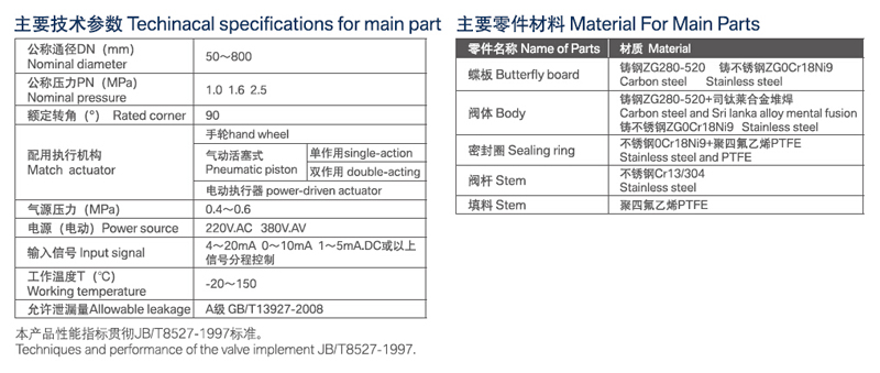 91视频免费观看阀门官网