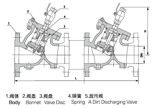 91视频免费观看阀门官网