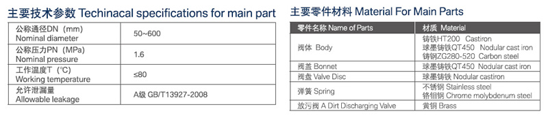 91视频免费观看阀门官网